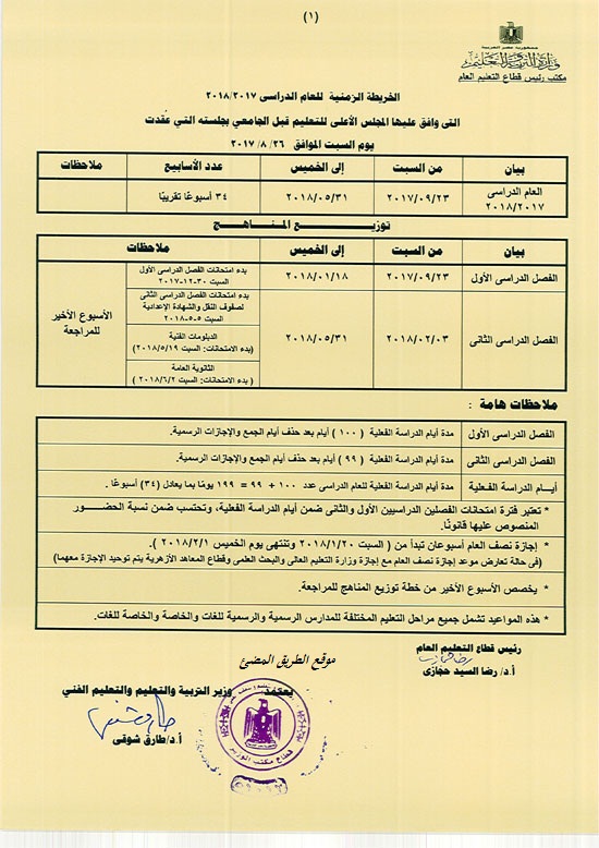 الخطة الزمنية للعام الدراسى 2020 فى جمهورية مصر العربية Time Plan For Education