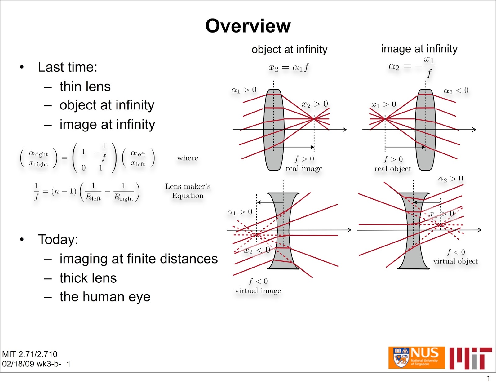 Tópicos de Física Moderna