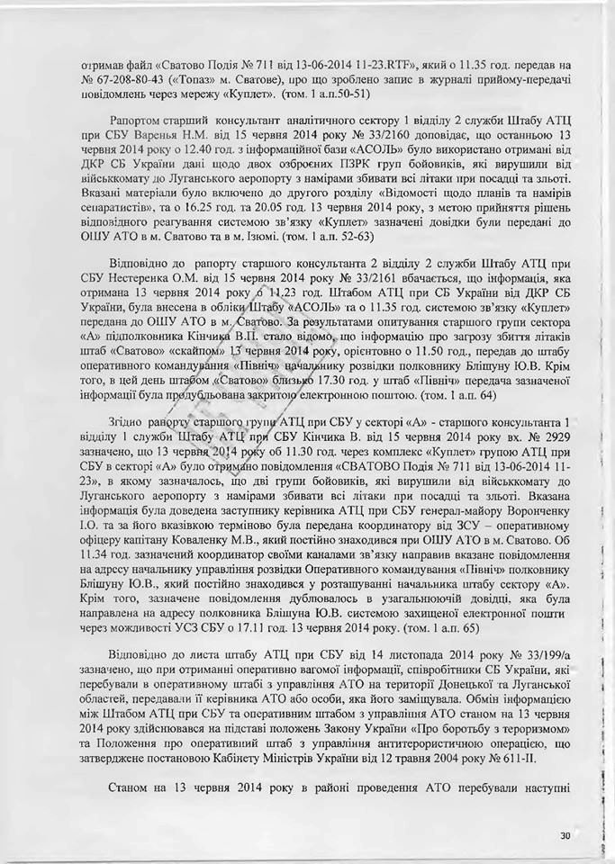 вирок суду Назарова