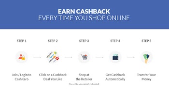 CashKaro - Earn Extra Cashback Every Time You Shop Online For Free (Save Up to Rs. 5000 Monthly)