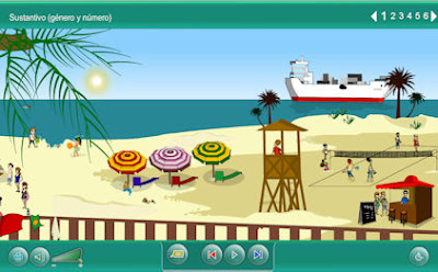 RECURSOS TIC: EL SUSTANTIVO (GÉNERO Y NÚMERO)