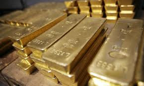 Gold Money Silver Trade ทองคำ Gold Future Gold Today Gold Bar Chart Investment Analysis