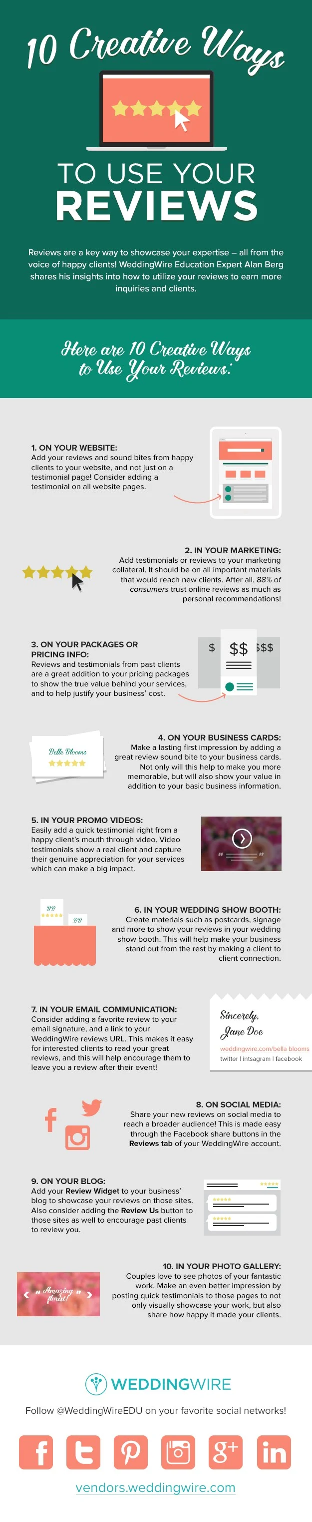 10 Creative Ways to Use Your Reviews - #infographic