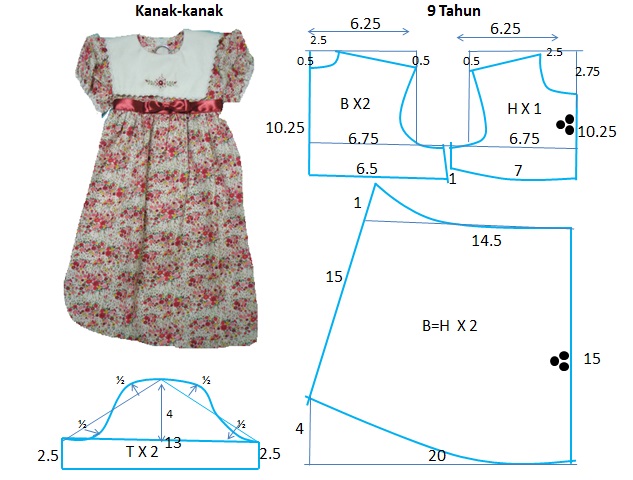 Trend Model 33+ Pola Baju Melayu Moden Kanak-kanak