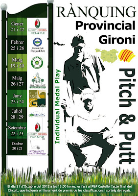 ranquing Gironi de Pitch & Putt