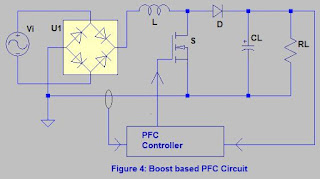 Active PFC Circuit