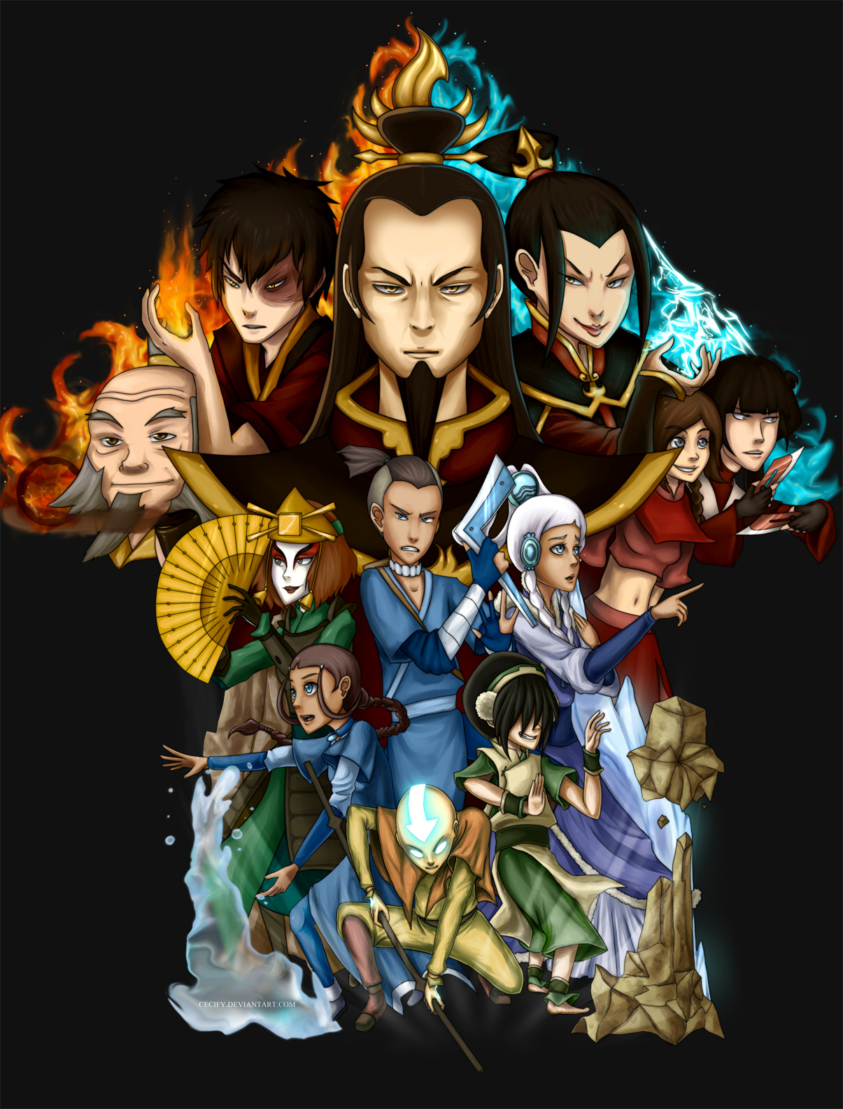 Anime Blog Avatar The Legend of Aang