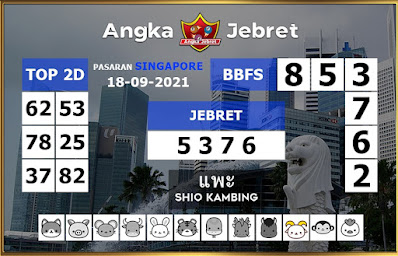 PREDIKSI SGP YOHII