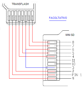 Схема сд. MICROSD m2 переходник схемы. Адаптер SD MICROSD pinout. Переходник MICROSD на USB схема. Переходник SD MICROSD распиновка.