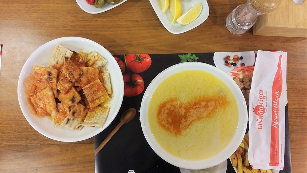 Bursa Kahvalti Mekanlari Ve Fiyatlari Gezenti Anne