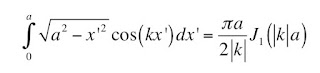 An integral expression for a Bessel function.