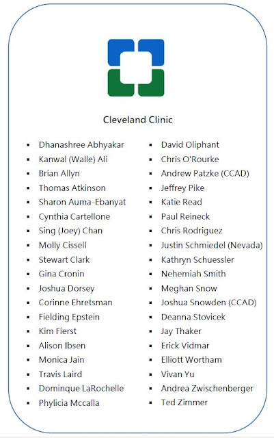 Cleveland Clinic Pay Grade Chart