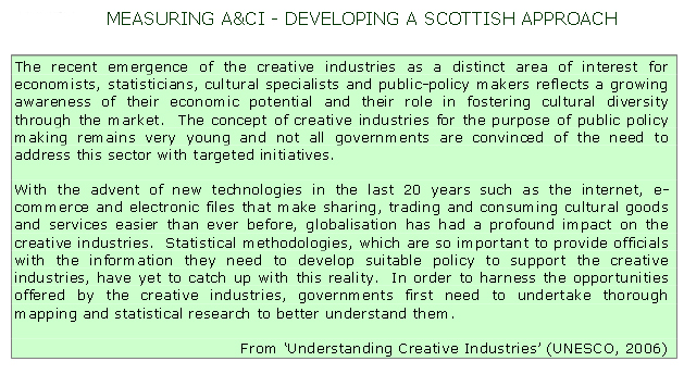 Creative Industries in the UK and Scotland (HNC DADM 13/14)
