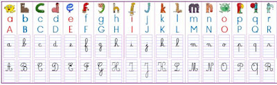 AFFICHAGE alphabet 3 écritures + les ALPHAS avec et sans lignes