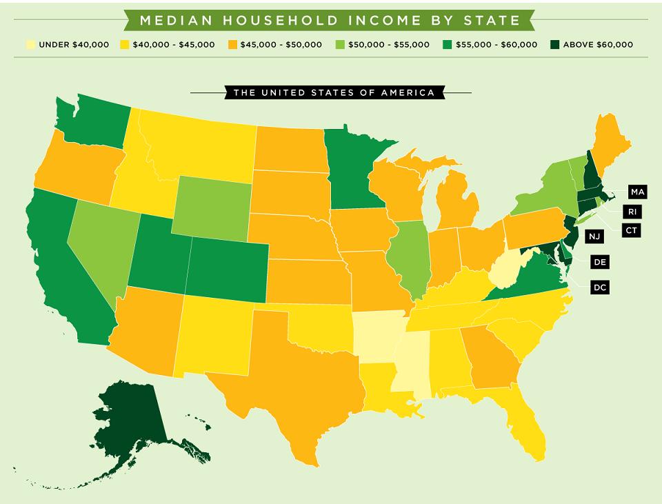 Kimberly Truth U.S. Median Household By State