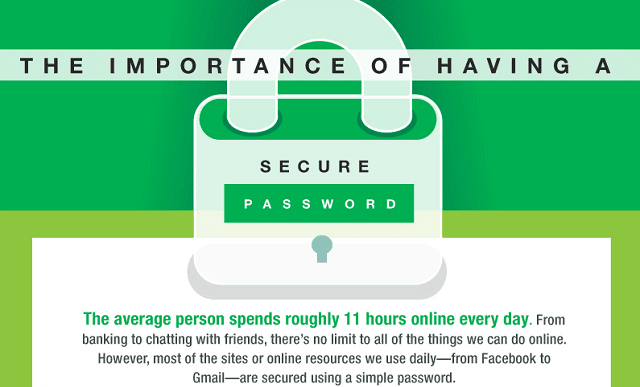 The Importance Of Having A Secure Password