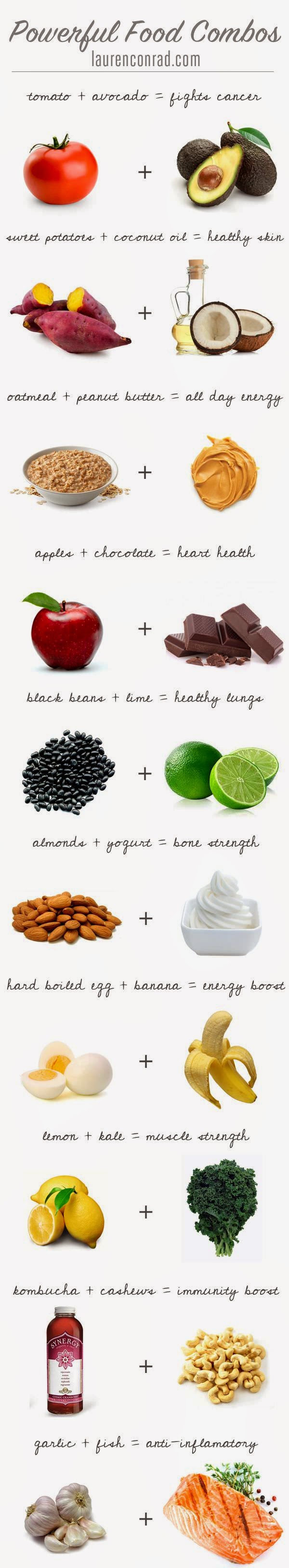 Ten Powerful Food Combos