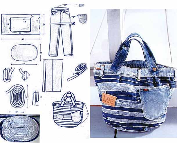Jeans Bag Patterns 12 Amazing Recycled Jeans Bags With Patterns Jeans Bag Patterns 12 Amazing Recycled Jeans Bags With Patterns