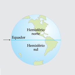 )0( Wicca Ipatinga )0(: Hemisfério Norte ou Sul?