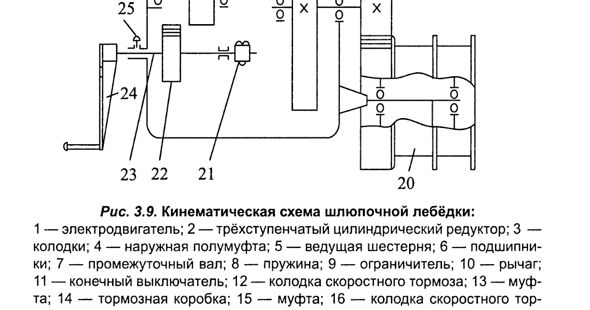 Токарь Краткий Справочник - catalogconsultancy
