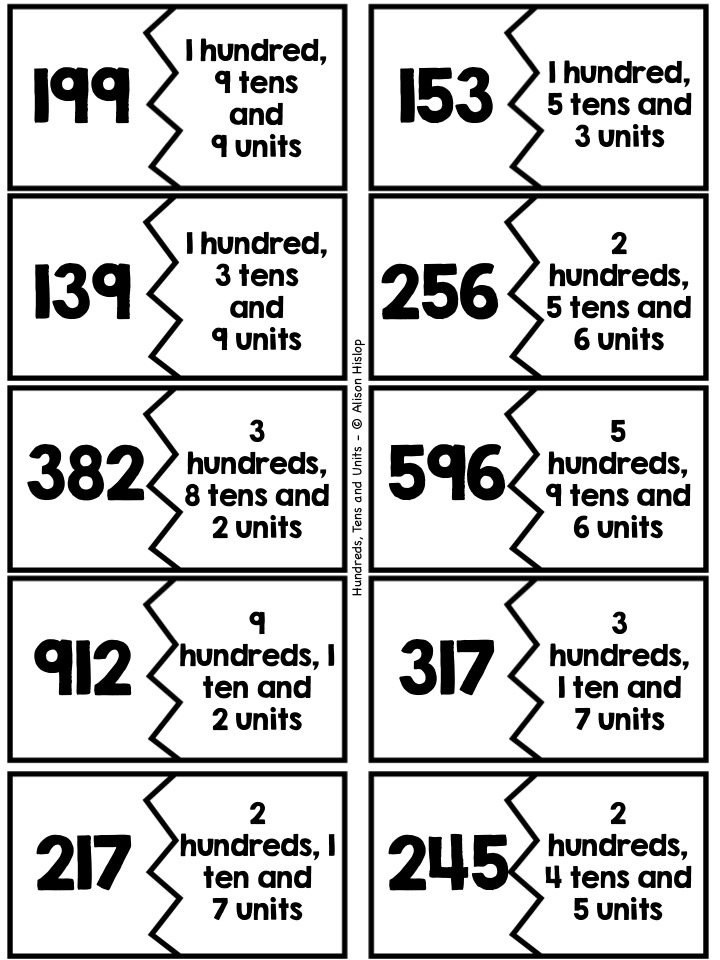 Understanding Place Value with 15+ Activities - Teaching Maths with Meaning