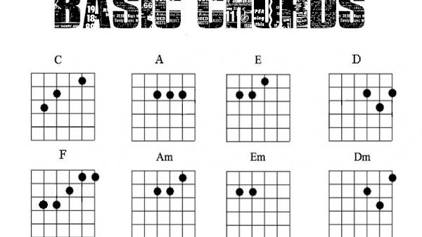 Kunci Gitar Fix You Lengkap dengan Not dan Chord Mudah Diikuti