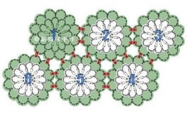 Toalha de Mesa Floral