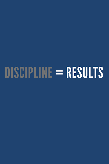 Discipline & Results