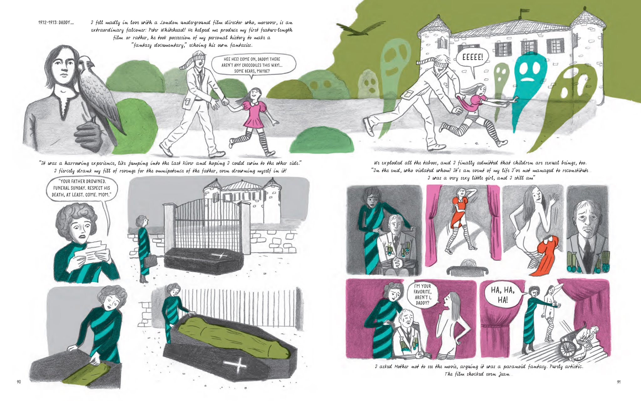 Read online Niki de St. Phalle comic -  Issue # TPB - 77