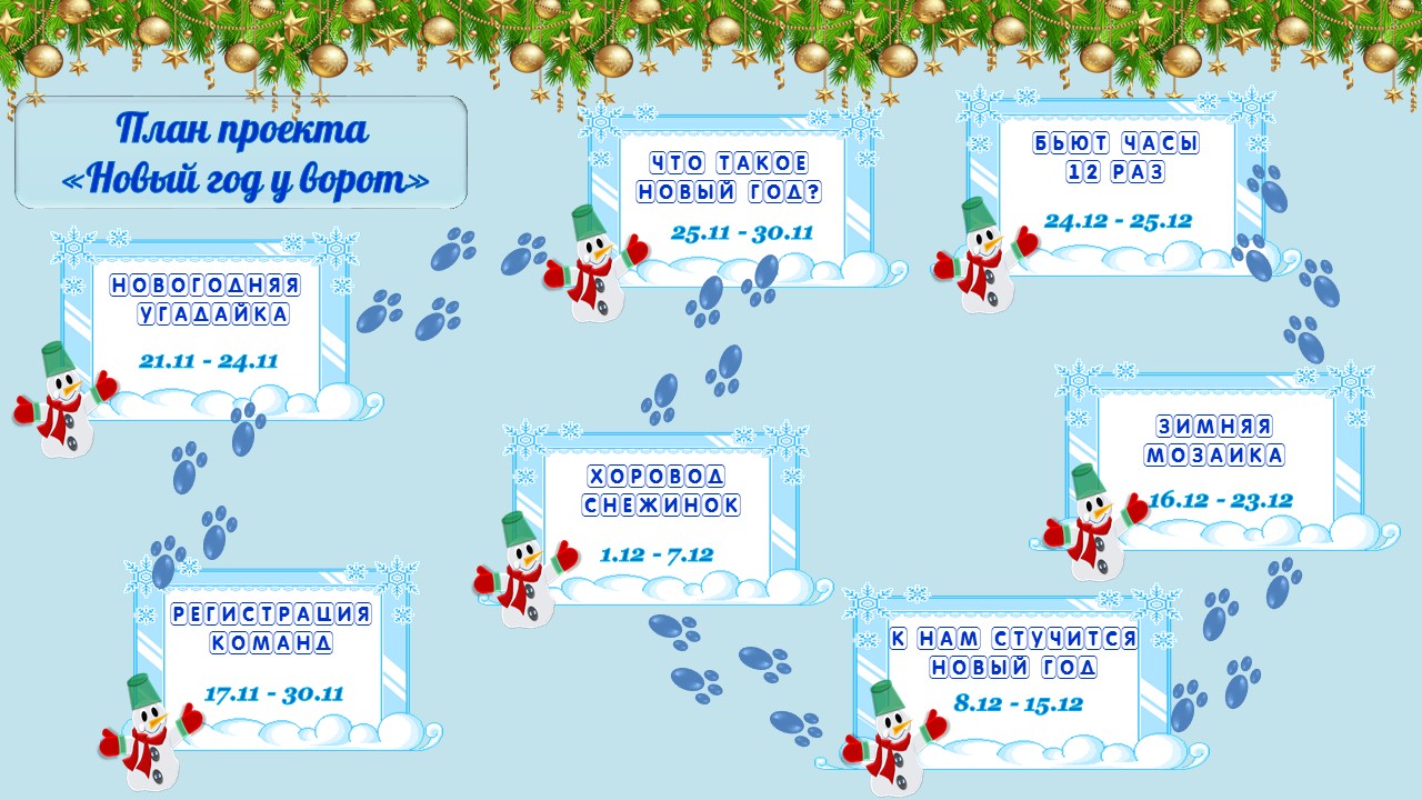 девиз для команды спортивные. новогодний девиз для команды. девиз снеговиков. новогодний девиз для команды. девиз нового года.