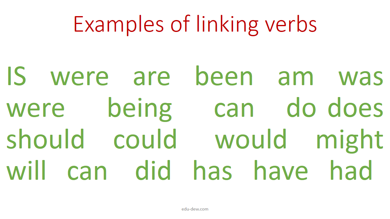 Clear глагол. Linking verbs примеры. Linking verbs examples. Link verbs examples. What is the linking verb.