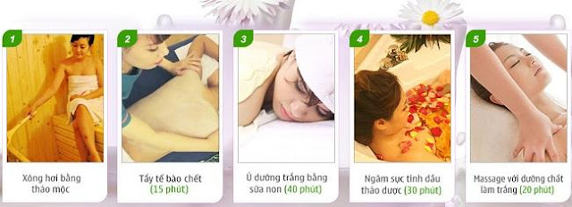 quy trình tắm trắng quy trình tắm trắng