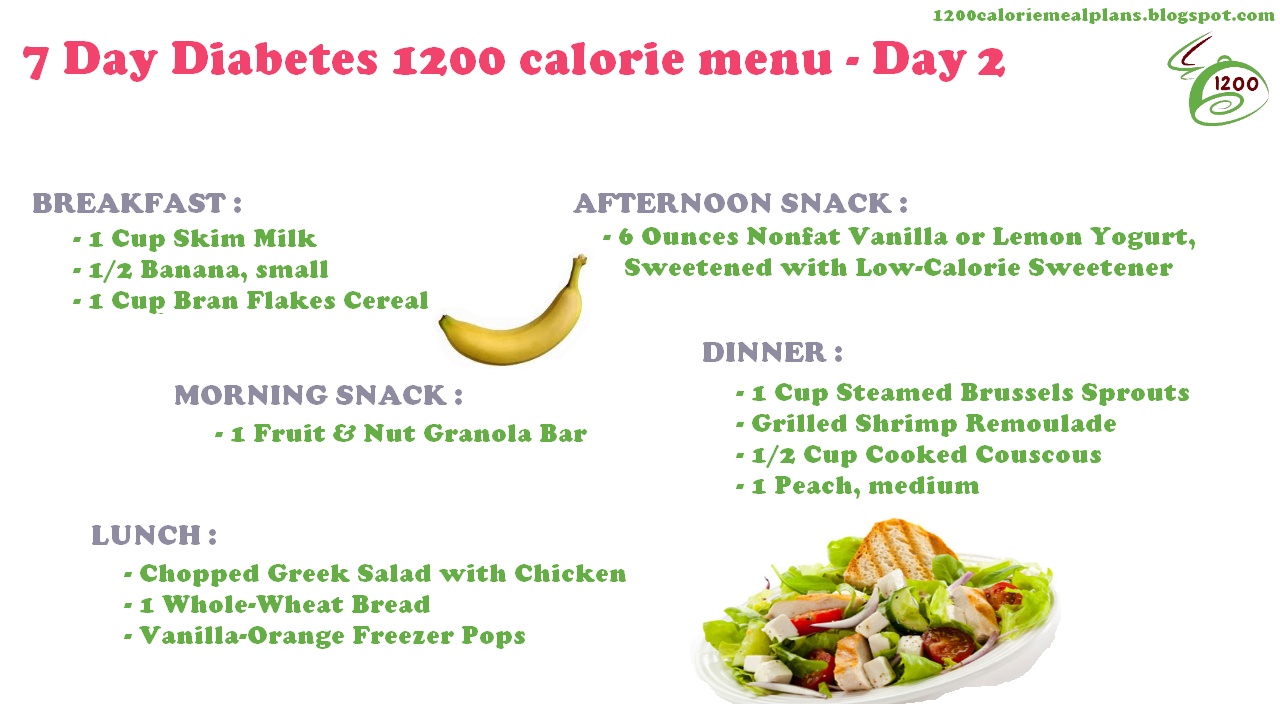 1 Calorie Diet Menu 7 Day Lose 20 Pounds Weight Loss Meal Plan 