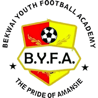 BEKWAI YOUTH FOOTBALL ACADEMY