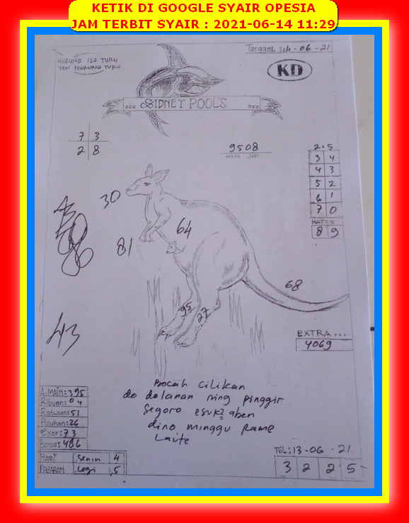 gambar togel sydney