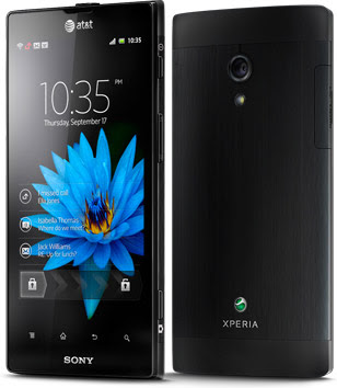Sony Ericsson Phone 2012 Review