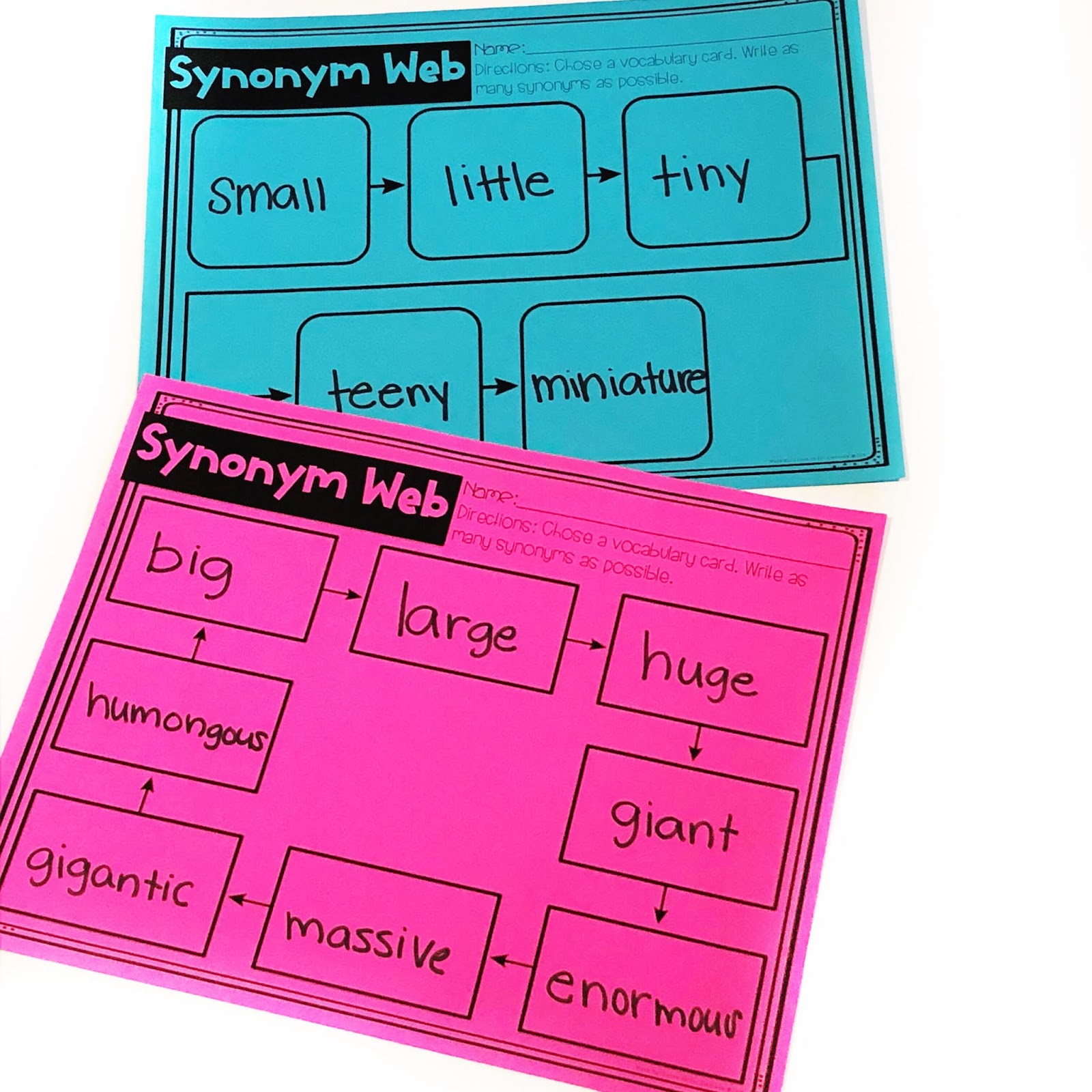 5 Fun Vocabulary Ideas For Synonyms And Antonyms Your Kids Will Love