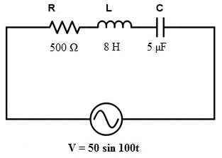 Contoh Soal Fisika Impedansi