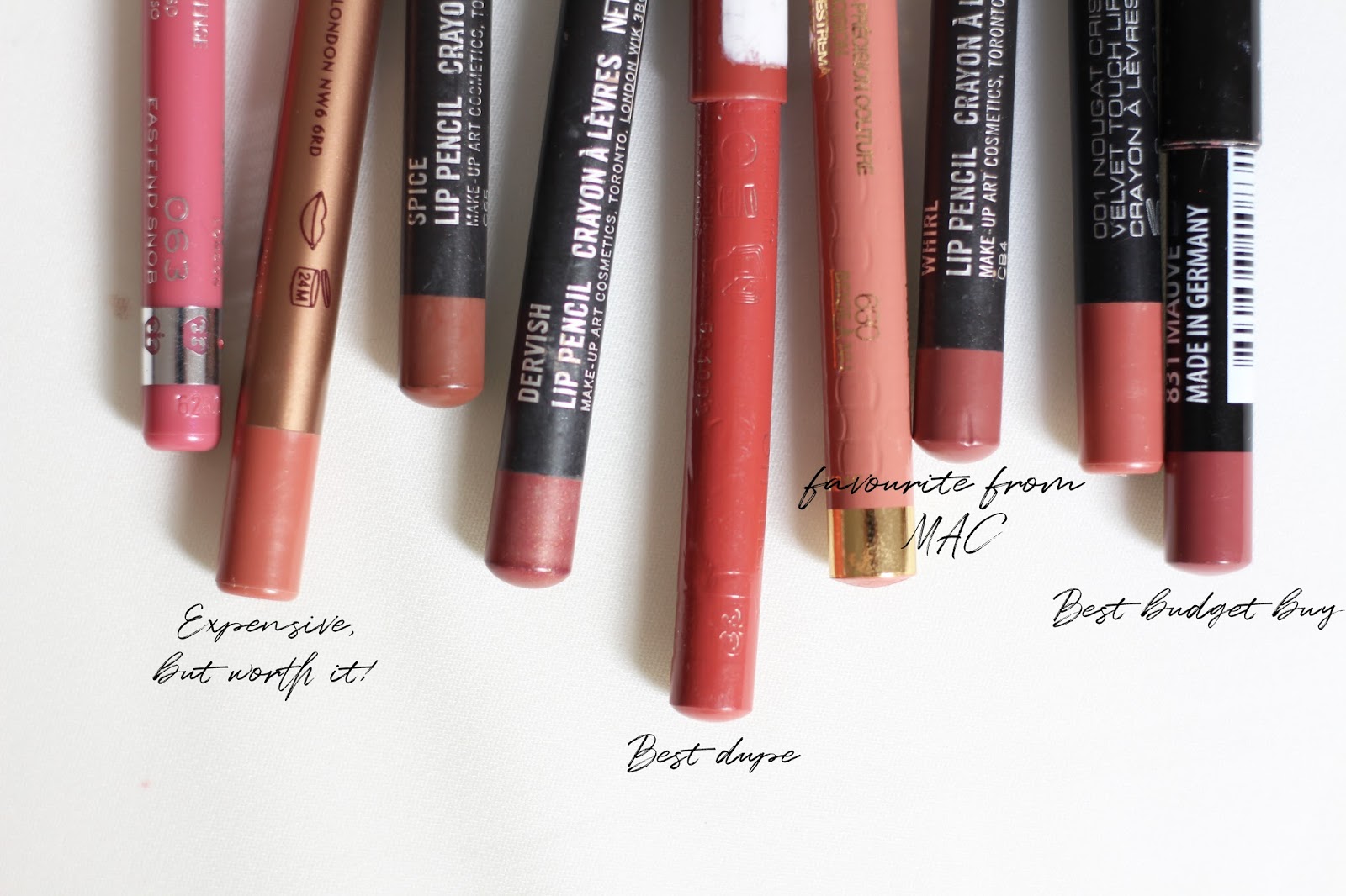 The Best Luxury Affordable Everyday Nude Lip Liners