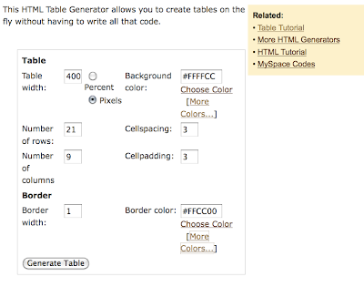 What Do I Know?: HTML Table Generator - Makes Tables Easy for Bloggers
