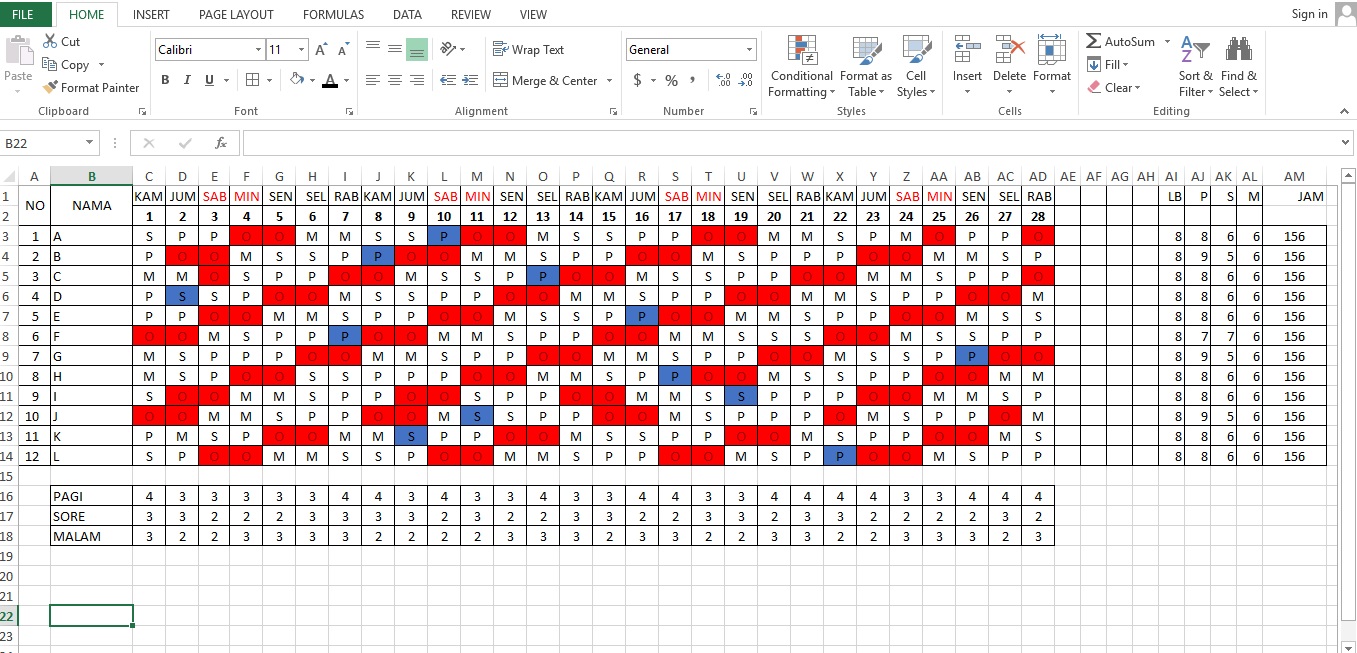 9 rumus simpel membuat jadwal kerja shift - Hook Kanan