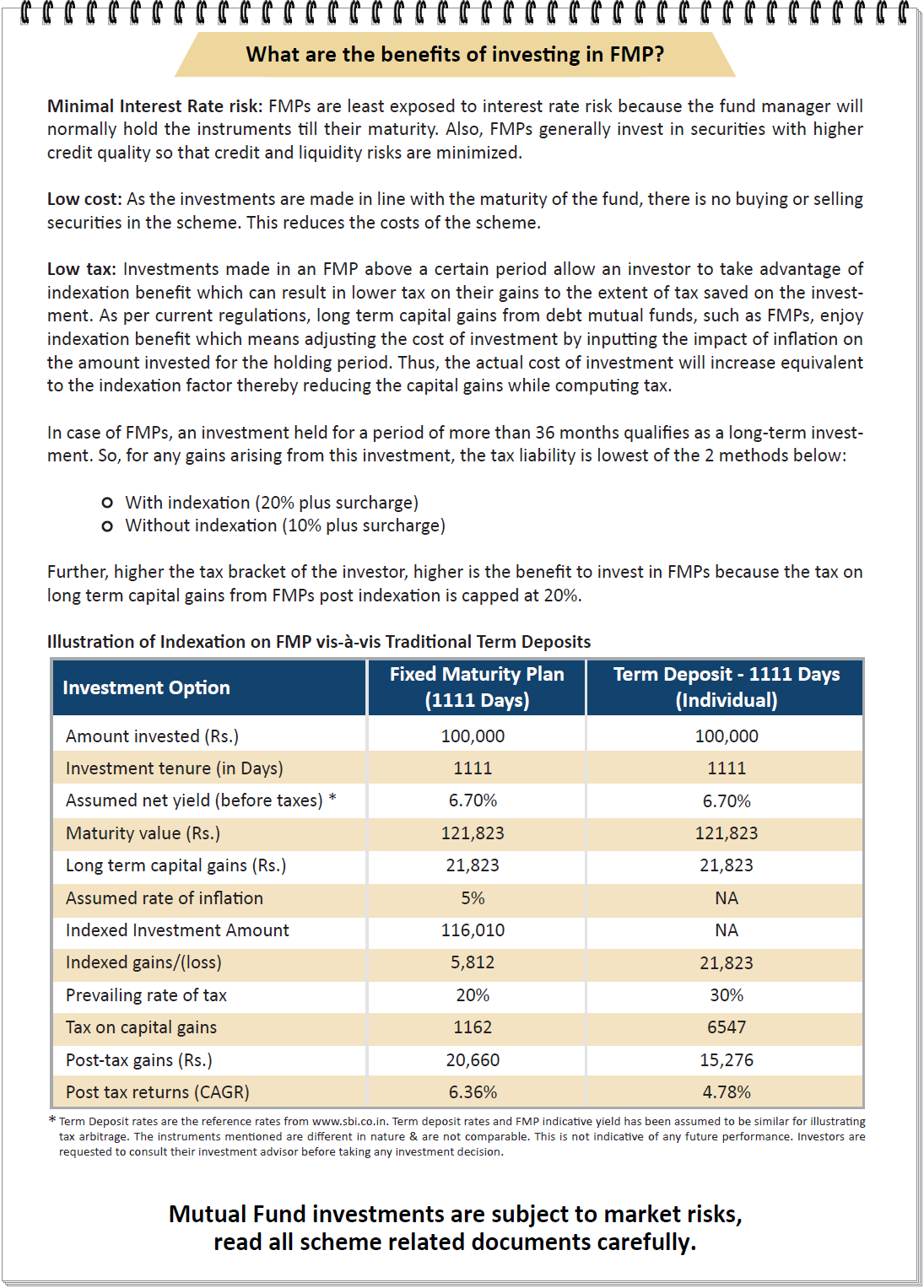 UTII: deadlines and advantages of the taxation system UTII: deadlines and advantages of the taxation system