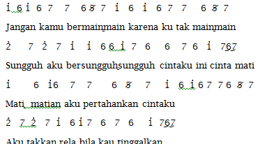 Not Angka Pianika Lagu Triad Cinta Gila Not Angka