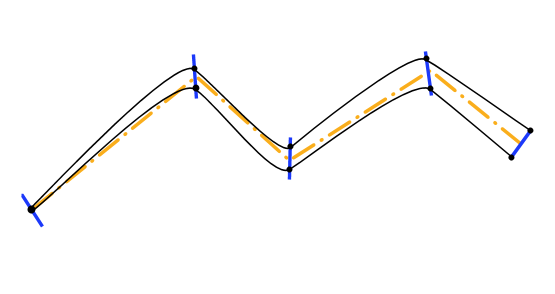 Here Dragons Abound: A Different Way to Draw a Line