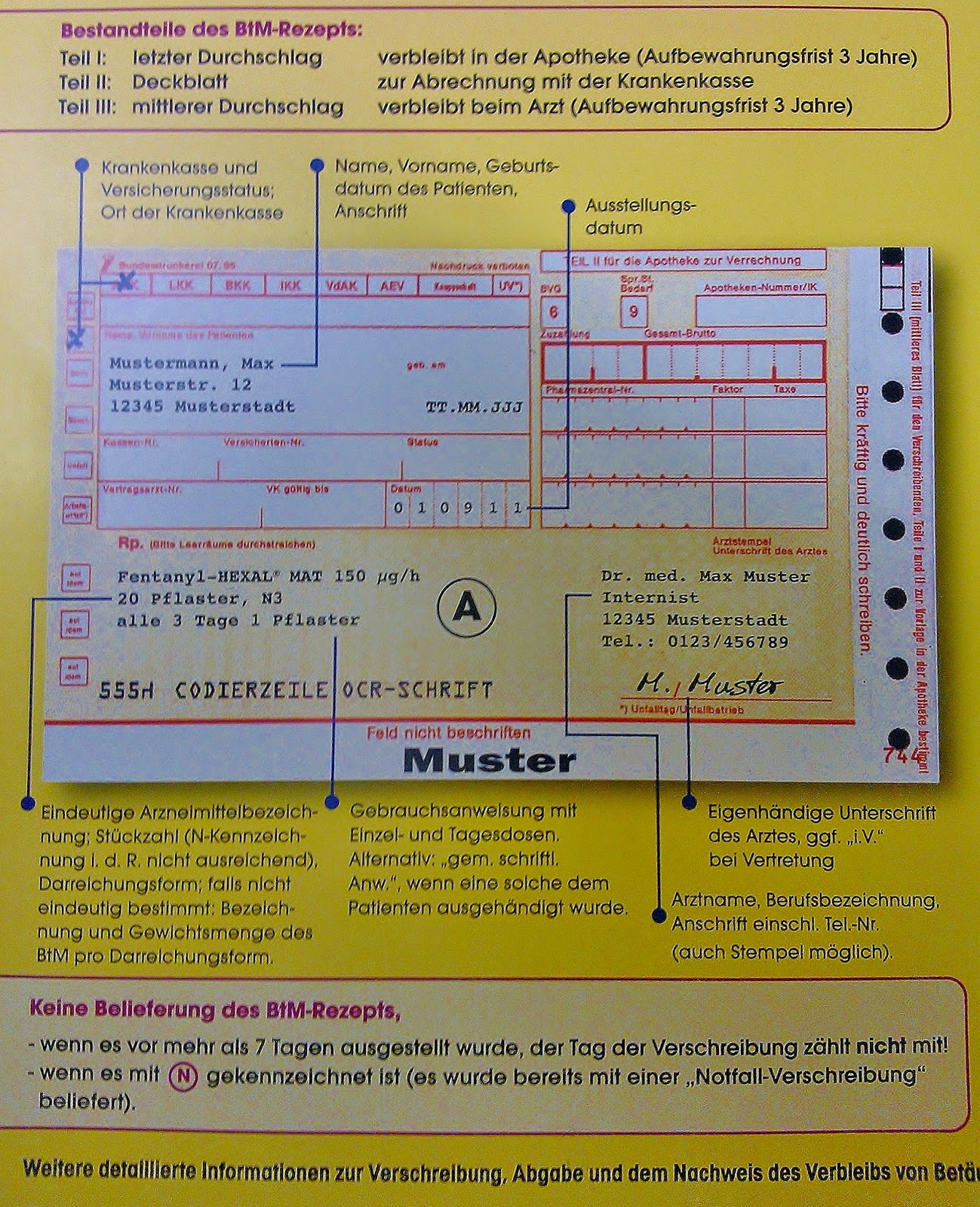 Frau Apothekerin: BTM-Rezept, czyli Betäubungsmittelrezept