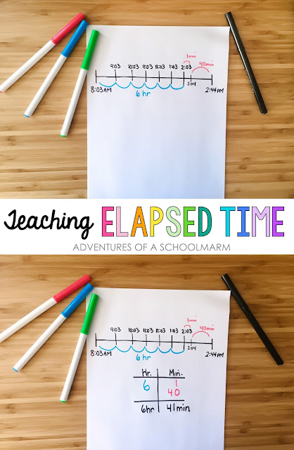 Elapsed time is such a tricky concept to teach in a way that students understand. There are a variety of methods and strategies for teaching elapsed time, but using a number line really helps my students be successful. 