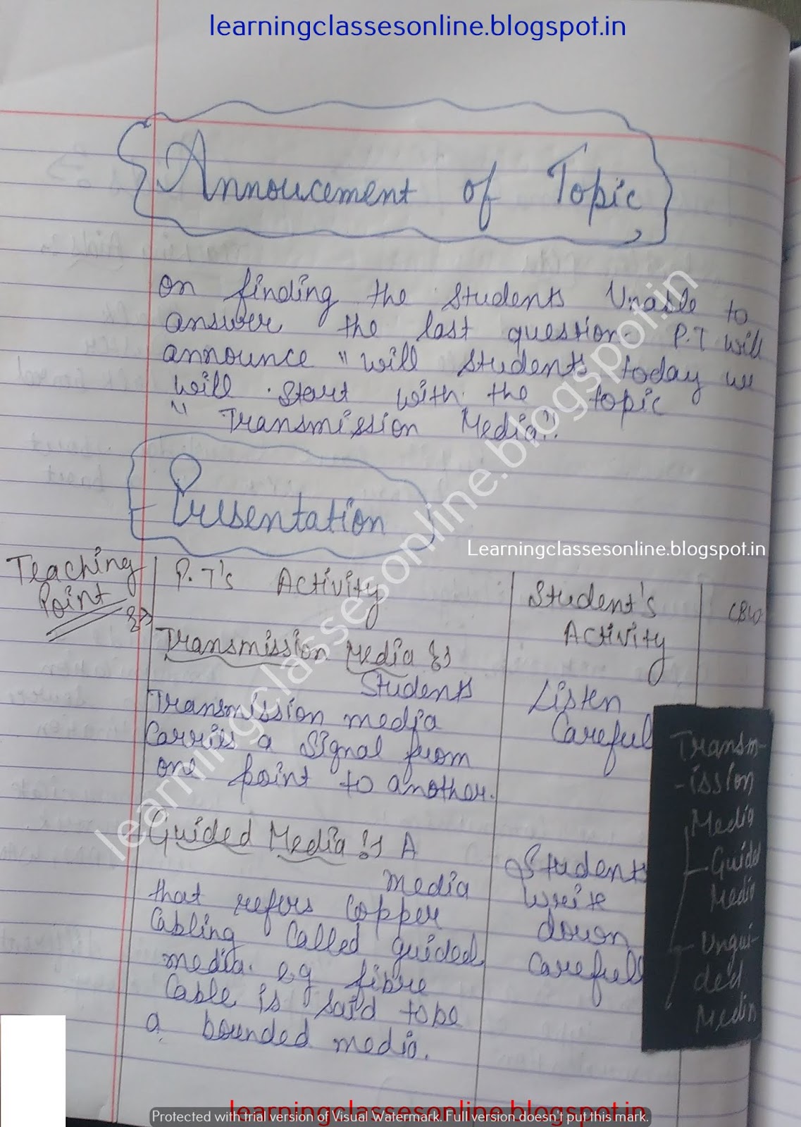 Lesson Plan For Computer Teachers on Guided and unguided media