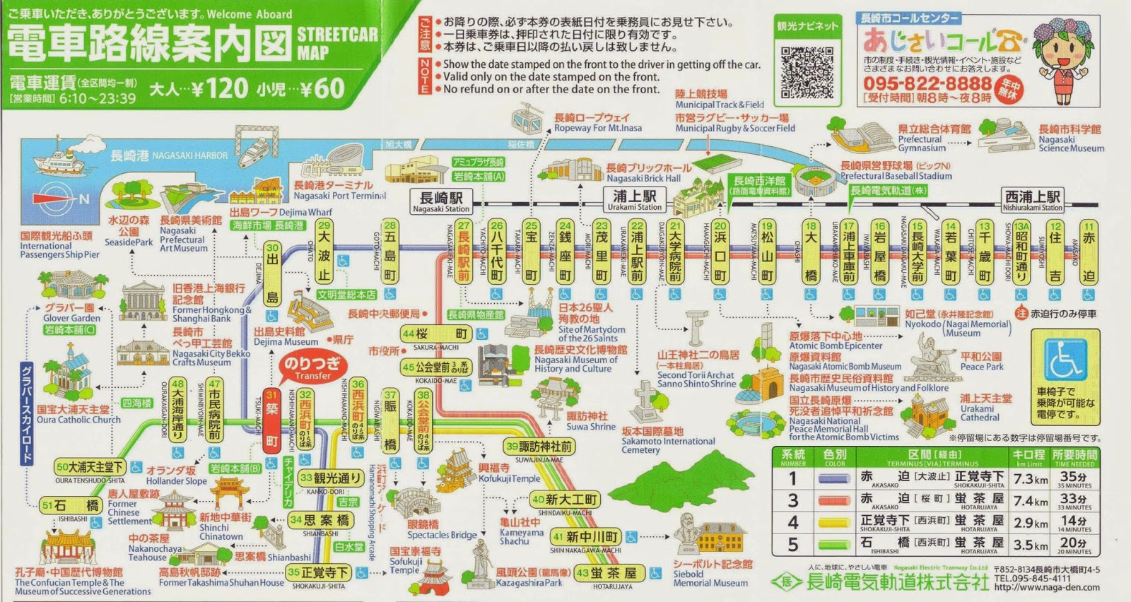 Walk of life: Kyushu Spring 2014 九州春季之旅 - Nagasaki JR Station 長崎駅 ...