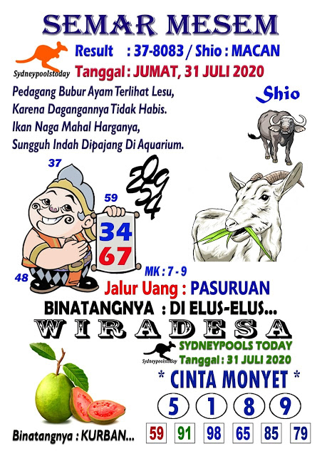Prediksi Syair Sydney 31 Juli 2020 Keraton4d Prediksi Syair Sydney 31 Juli 2020 Keraton4d