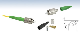 Jenis-jenis Konektor Fiber Optik dan Kegunaannya